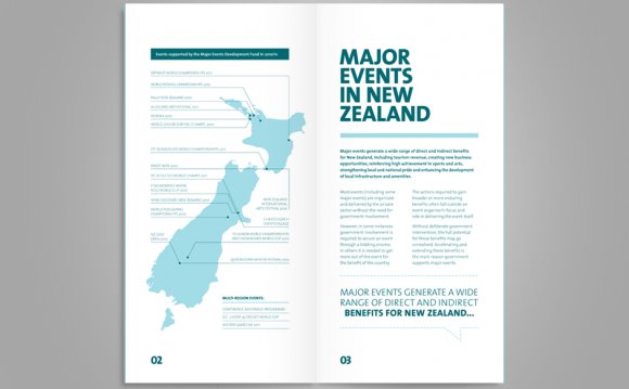 New Zealand major Events